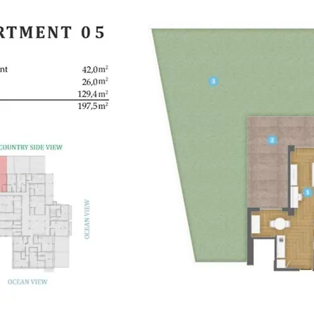 Ocean View Lourinhã