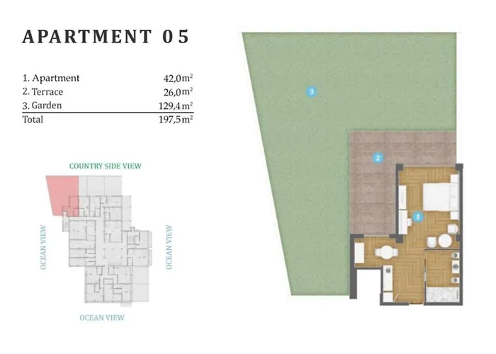 Ocean View לוריניה